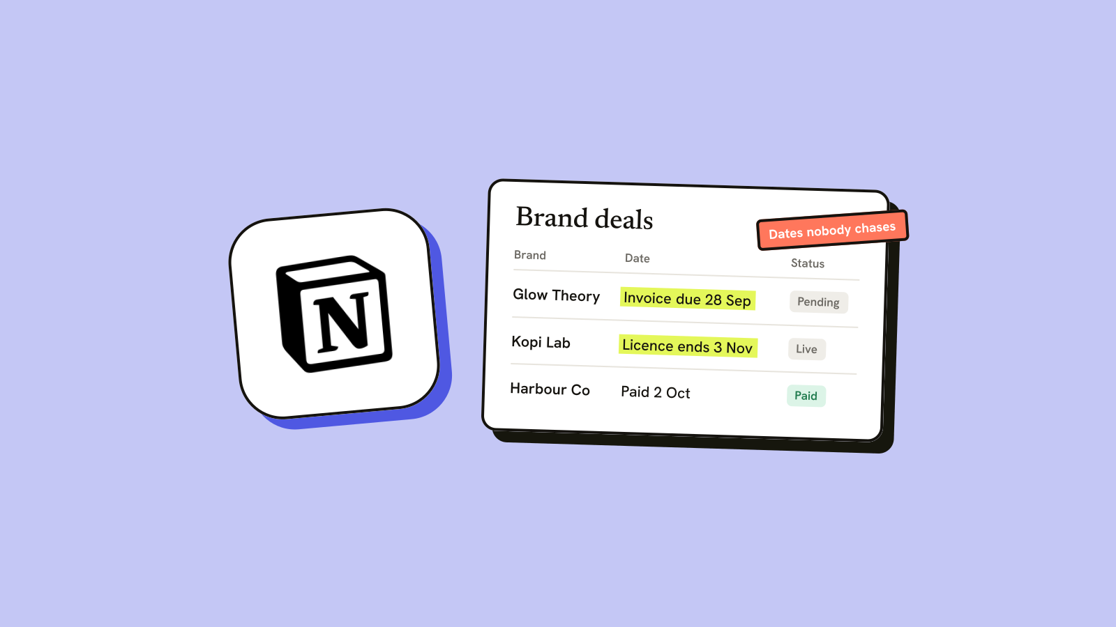 Illustration for the guide: Creator Workspace vs Notion vs Spreadsheets: Pick Honestly
