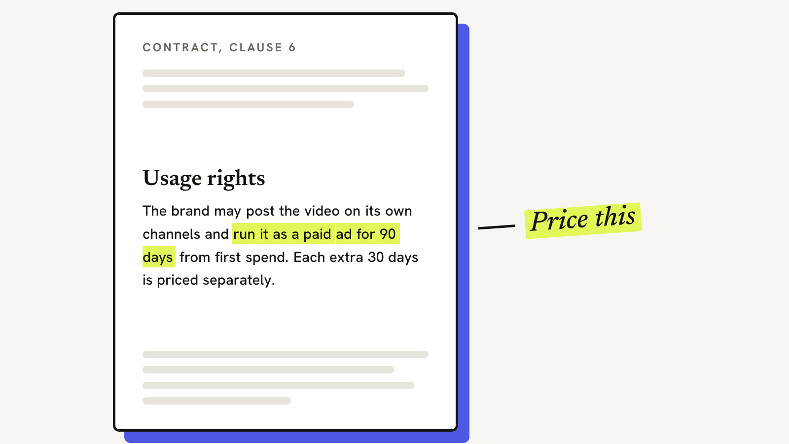 Illustration for the guide: Usage Rights for Creators: Price and Renew (2026)